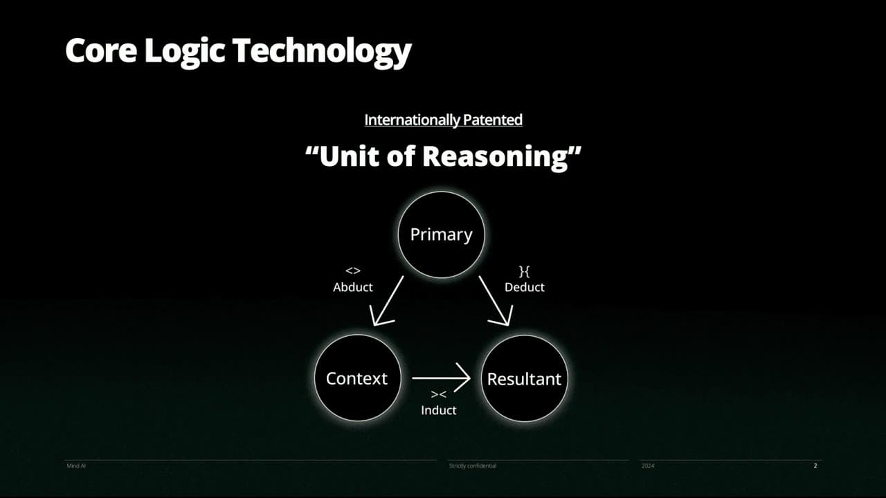 Technology walkthrough video thumbnail