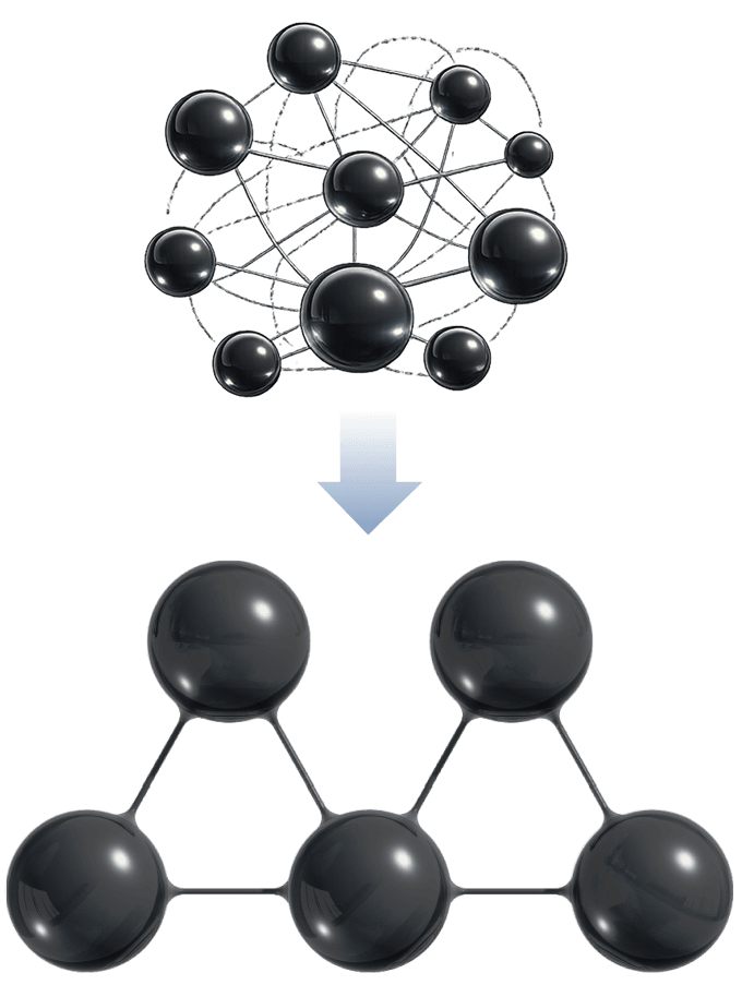 System Architecture Diagram showing graph structure